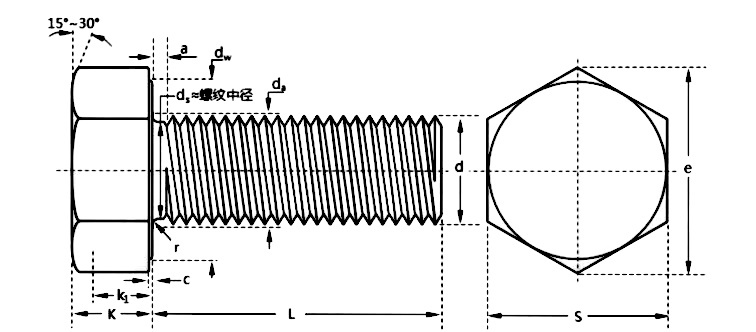Hex Head Bolt(Full Threaded).png